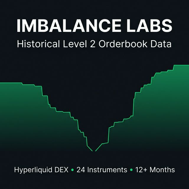 Imbalance Labs – Historical Level 2 Orderbook Data | Hyperliquid Depth ...